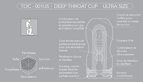 Tenga Deep Throat Cup U.S â Image 3