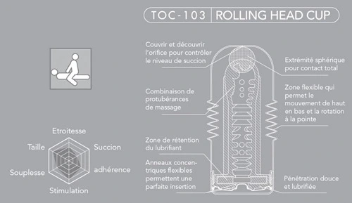 Tenga Rolling Head Cup â Image 2
