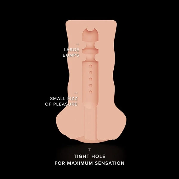 Masturbateur Realistic Tight Pussy - SH02 â Image 2